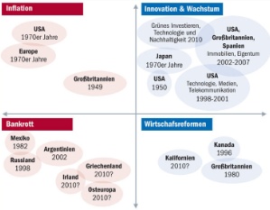 zur Anzeige in Originalgröße anklicken